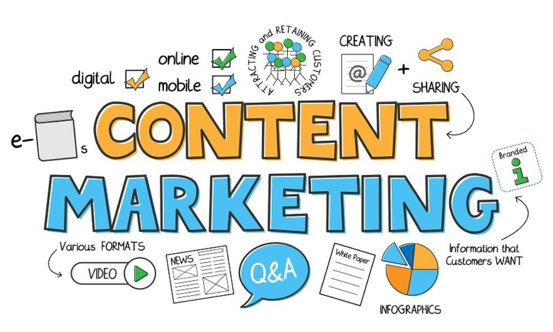 Content strategie om je volgers via Social Media te verhogen